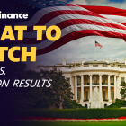 2024 election results, Fed meeting, earnings: What to Watch