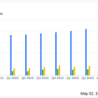 ITT Inc. (ITT) Q1 Earnings: Surpasses Revenue Estimates with Strong Growth Across Segments