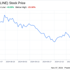 Decoding Lineage Inc (LINE): A Strategic SWOT Insight