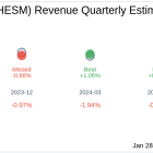 Hess Midstream LP (HESM) Q4 2024 Earnings Report Preview: What To Expect