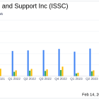 Innovative Solutions and Support Inc (ISSC) Reports Strong First Quarter Fiscal 2024 Results