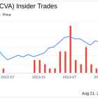 Insider Sale: Chief Legal Officer Leanne Fitzgerald Sells Shares of ACV Auctions Inc (ACVA)