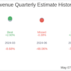 Earnings To Watch: Nerdy Inc (NRDY) Reports Q1 2025 Results
