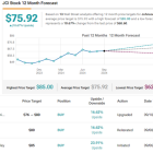 ‘Choose Wisely’: Morgan Stanley Says Buy These Defensive, Quality Stocks