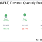 What To Expect From Katapult Holdings Inc (KPLT) Q3 2024 Earnings