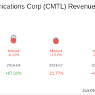 Comtech Telecommunications Corp (CMTL) Q3 2025 Earnings Report Preview: What To Look For