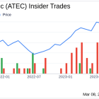 Director Quentin Blackford Acquires 20,000 Shares of Alphatec Holdings Inc (ATEC)