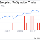 Insider Sale: EVP & CFO Michelle Hulgrave Sells Shares of Penske Automotive Group Inc (PAG)