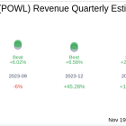 What To Expect From Powell Industries Inc (POWL) Q4 2024 Earnings