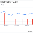 Insider Selling: CEO Michael Baur Sells Shares of ScanSource Inc (SCSC)