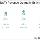 The Honest Co Inc (HNST) Q3 2024 Earnings Report Preview: What To Look For