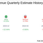 CTS Corp (CTS) Q4 2024 Earnings Report Preview: What to Expect