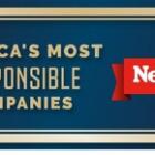 Timken Recognized by Newsweek as One of America's Most Responsible Companies for Fourth Year in a Row