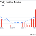 ACV Auctions Inc CEO George Chamoun Sells Over 300,000 Shares