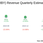 Warby Parker Inc (WRBY) Q3 2024 Earnings Report Preview: What to Expect