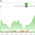 British American Tobacco Stock (NYSE:BTI): Smart Capital Allocation, 9.7% Dividend Yield