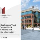 Office Properties Income Trust Announces Second Quarter 2024 Results