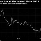 Europe Follows US’s Debt Sales Revival as Borrowing Costs Fall