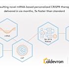 Aldevron and Integrated DNA Technologies Manufacture World’s First mRNA-based Personalized CRISPR Therapy