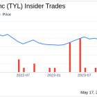 Insider Sell: Director Daniel Pope Sells Shares of Tyler Technologies Inc (TYL)