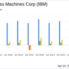 IBM's Q1 Earnings: A Close Alignment with Analyst Projections Amid Strategic Moves