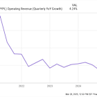 1 Magnificent Stock You'll Regret Not Buying in the Nasdaq Correction