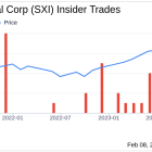 Standex International Corp Director Barbara Edwards Sells 1,661 Shares