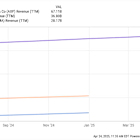 3 Reasons to Buy American Express Stock Right Now