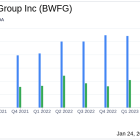 Bankwell Financial Group Inc (BWFG) Reports Mixed 2023 Results and Declares Dividend