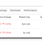 LI vs. LCID: Which EV Stock is the Better Buy?