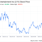 Decoding Live Nation Entertainment Inc (LYV): A Strategic SWOT Insight