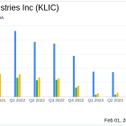 Kulicke & Soffa Industries Inc (KLIC) Reports Decline in Q1 2024 Earnings Amid Market Weakness