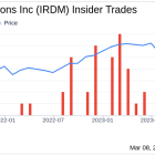 Director Jane Harman Sells Shares of Iridium Communications Inc (IRDM)