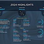 NOVAGOLD Releases 2024 Sustainability Report