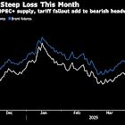 Oil Slumps on Economic Data, Continued Trade War Fallout