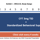 ACHV: Long-Term Exposure Requirement Complete