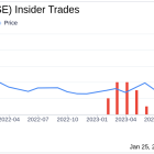 Insider Sell: Couchbase Inc's SVP & Chief Revenue Officer Huw Owen Disposes of Shares