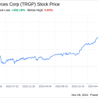 Decoding Targa Resources Corp (TRGP): A Strategic SWOT Insight