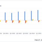 Eventbrite Inc (EB) Reports Growth in Revenue and Gross Margin Despite Net Loss in FY 2023