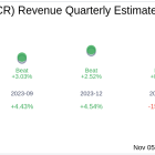 What To Expect From Paycor HCM Inc (PYCR) Q1 2025 Earnings