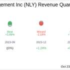 Annaly Capital Management Inc (NLY) Q3 2024 Earnings Report Preview: What To Expect