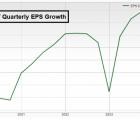 Bear of the Day: Hertz (HTZ)