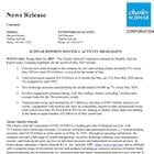 Schwab Reports Monthly Activity Highlights