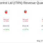 What To Expect From Ituran Location and Control Ltd (ITRN) Q1 2025 Earnings