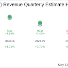 Earnings To Watch: CMB.Tech NV (CMBT) Reports Q1 2025 Result