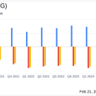 Pulmonx Corp (LUNG) Reports Solid Revenue Growth Amidst Increased Operating Expenses