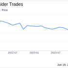 Insider Sell: CEO Mark Arian Sells 20,000 Shares of Korn Ferry (KFY)