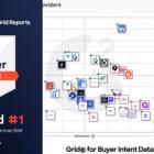 ZoomInfo Named Top Solution in 30 Grids in G2’s Summer 2024 Reports