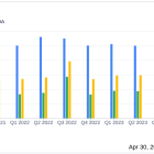 MPLX LP Surpasses Analyst Revenue Forecasts in Q1 2024, Demonstrates Robust Financial Health