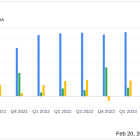 Enpro Inc (NPO) Reports Mixed 2023 Results and Introduces 2024 Outlook